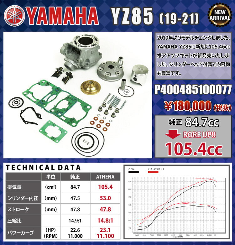 YAMAHA YZ85 ボアアップキット