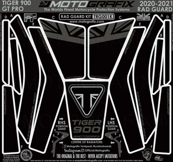MOTOGRAFIX（モトグラフィックス） Radiator Guard Protection TRIUMPH Tiger900 GT Pro(20-) Black with Graphite Grey & Metallic Silver TRG001K