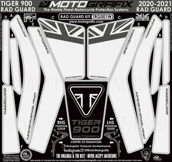 MOTOGRAFIX（モトグラフィックス） Radiator Guard Protection TRIUMPH Tiger900 GT Pro(20-) White with Grey & Metallic Silver TRG001W