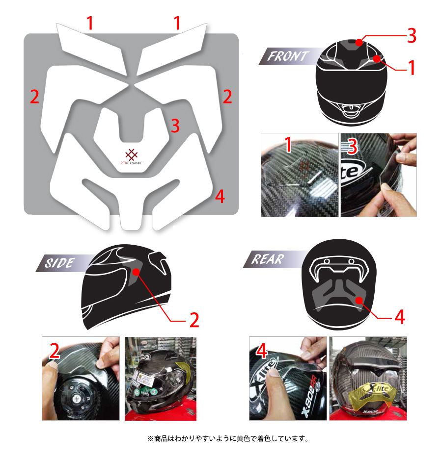 HELMET DEFENDER core pack貼り方